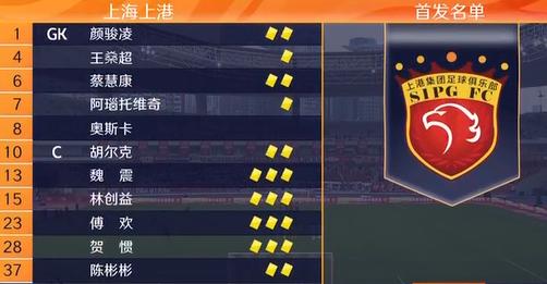  圣埃蒂安老将挑大梁，关键助攻改写积分榜  